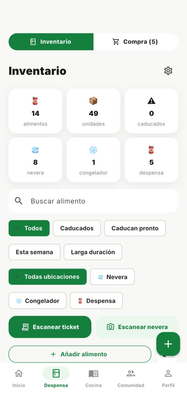 Inventario de la despensa con los alimentos por ubicación