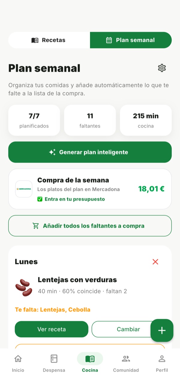 Plan semanal con la compra de la semana